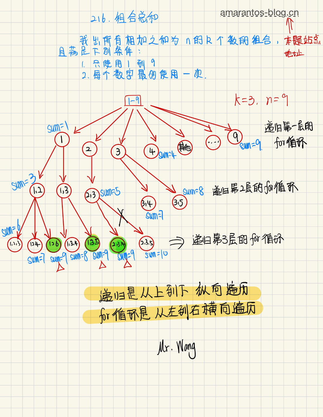 组合总和III.jpg